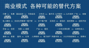 北京互金协会：为基本合格机构纳入监管做好准备